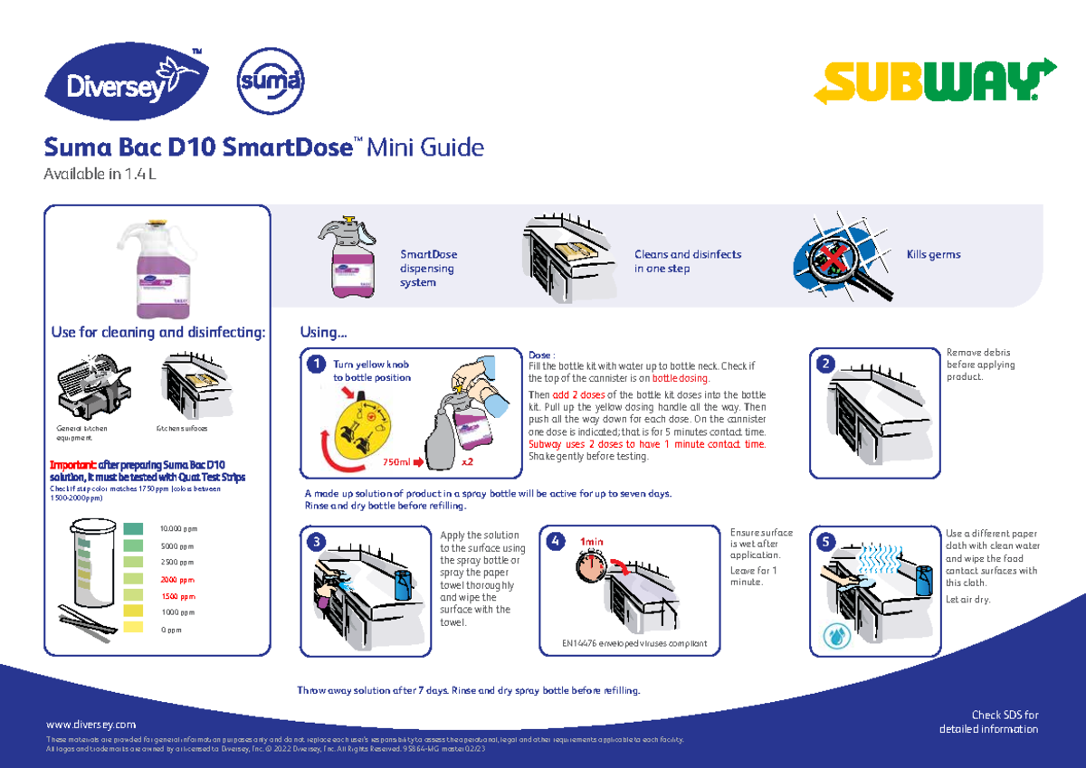 1. Suma Bac D10 SD Mini Guide 95864 ENG v3 - Check SDS for detailed ...