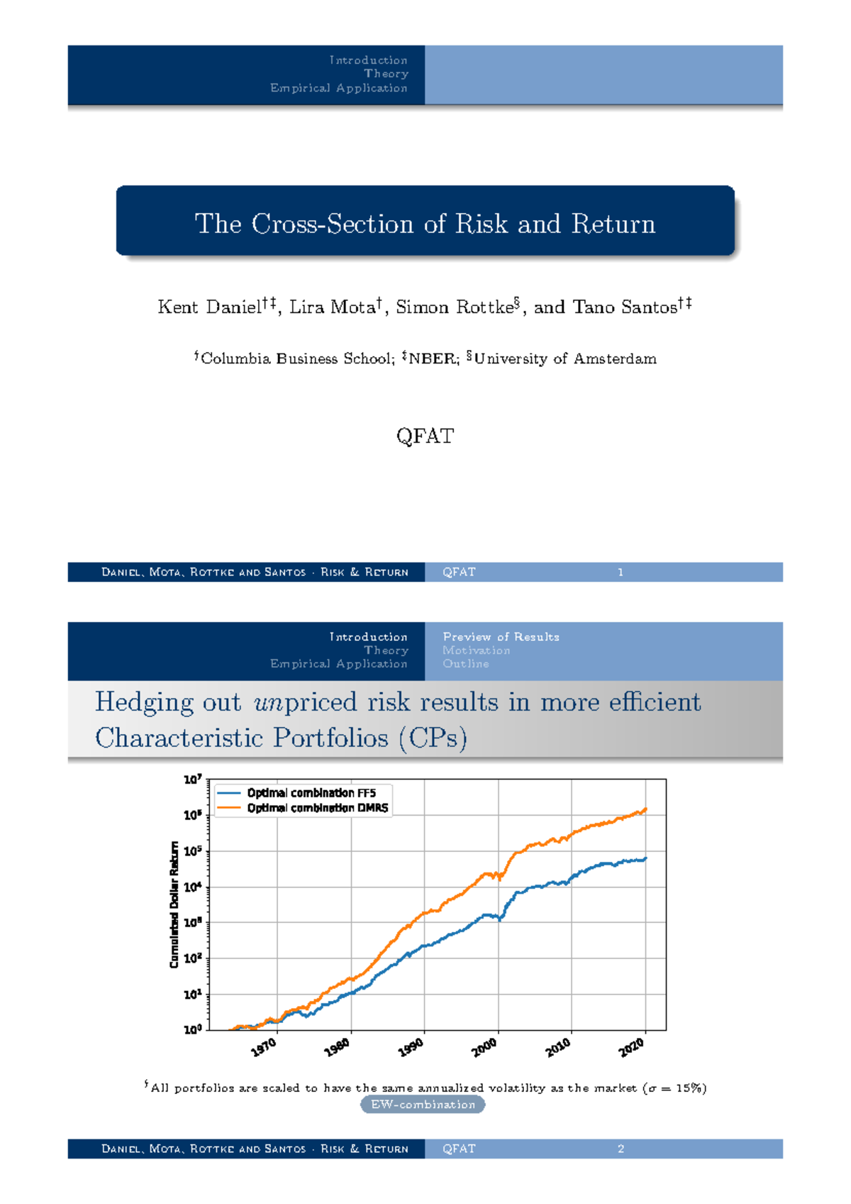 Quantitative Finance & Algorithmic Trading Assignment 1: Key