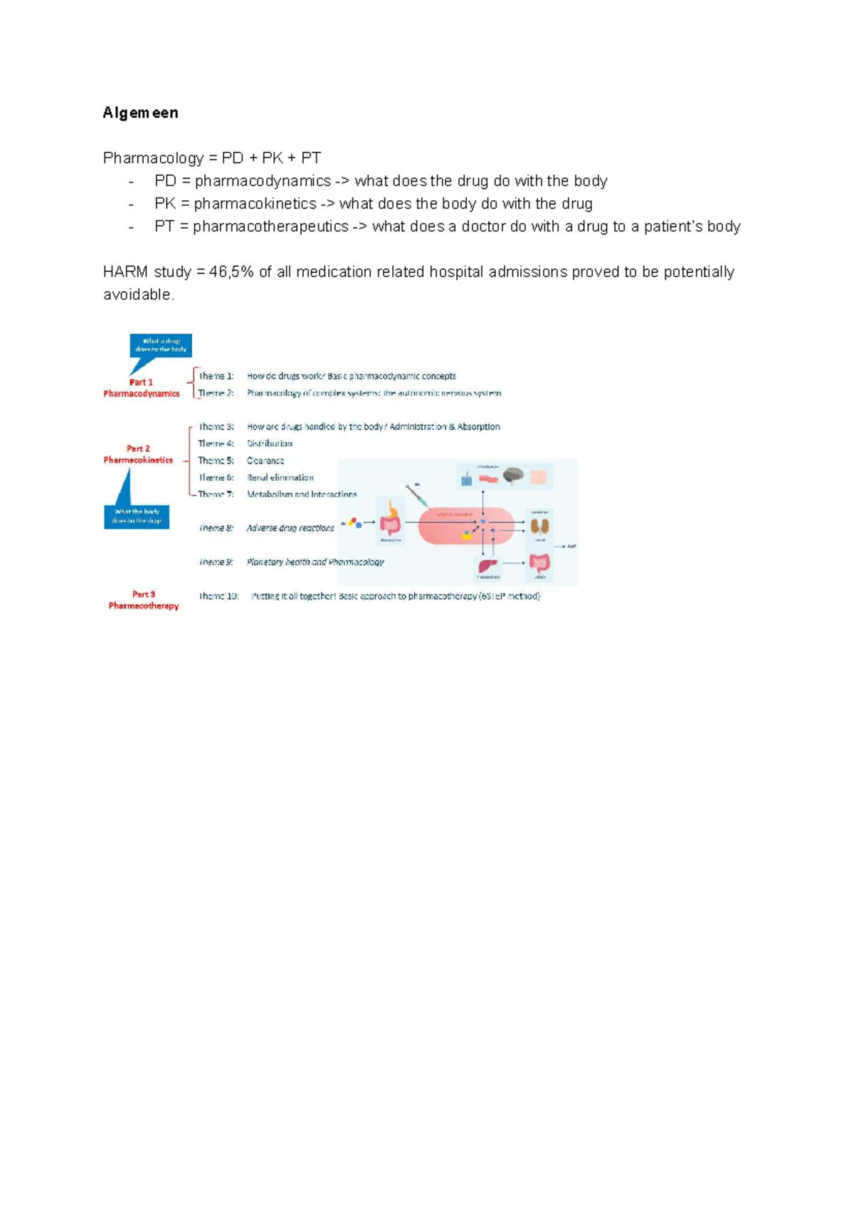 Algemeen Pharmacology PD PK PT: Drug Action & Receptor Dynamics ...