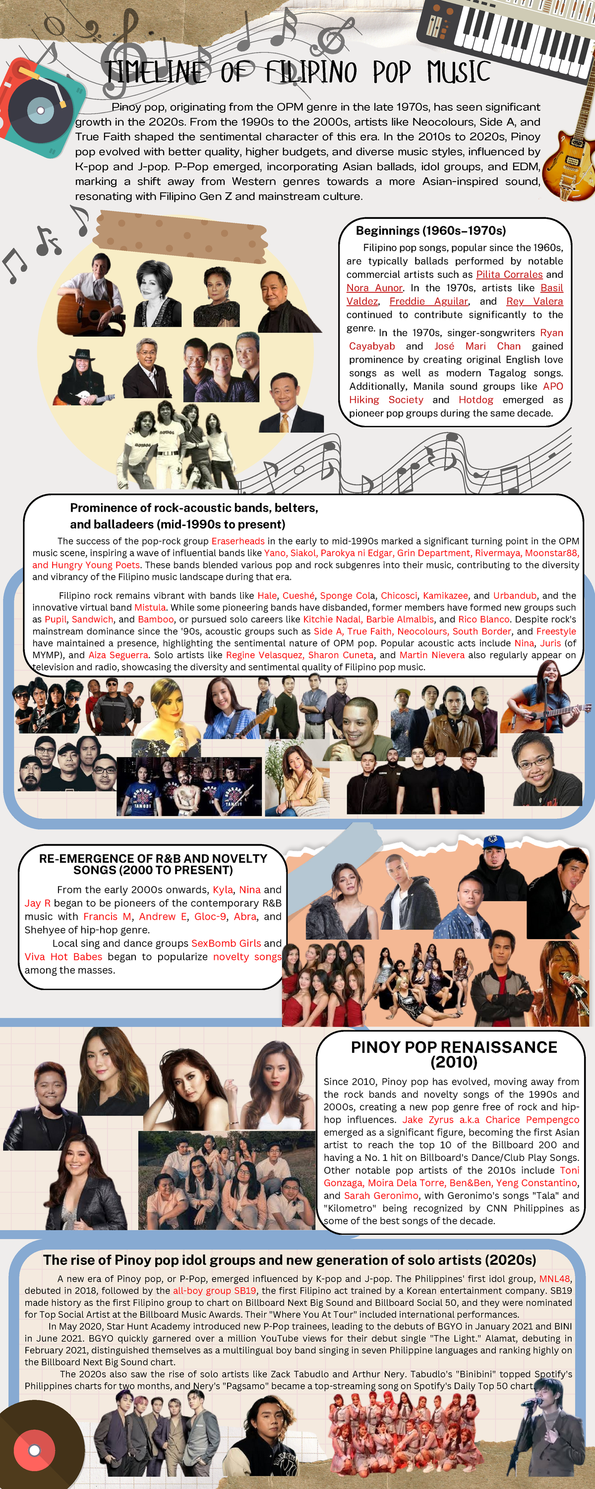 Timeline of Pinoy Pop Evolution: From OPM to P-Pop (1970s-2020s) - Studocu