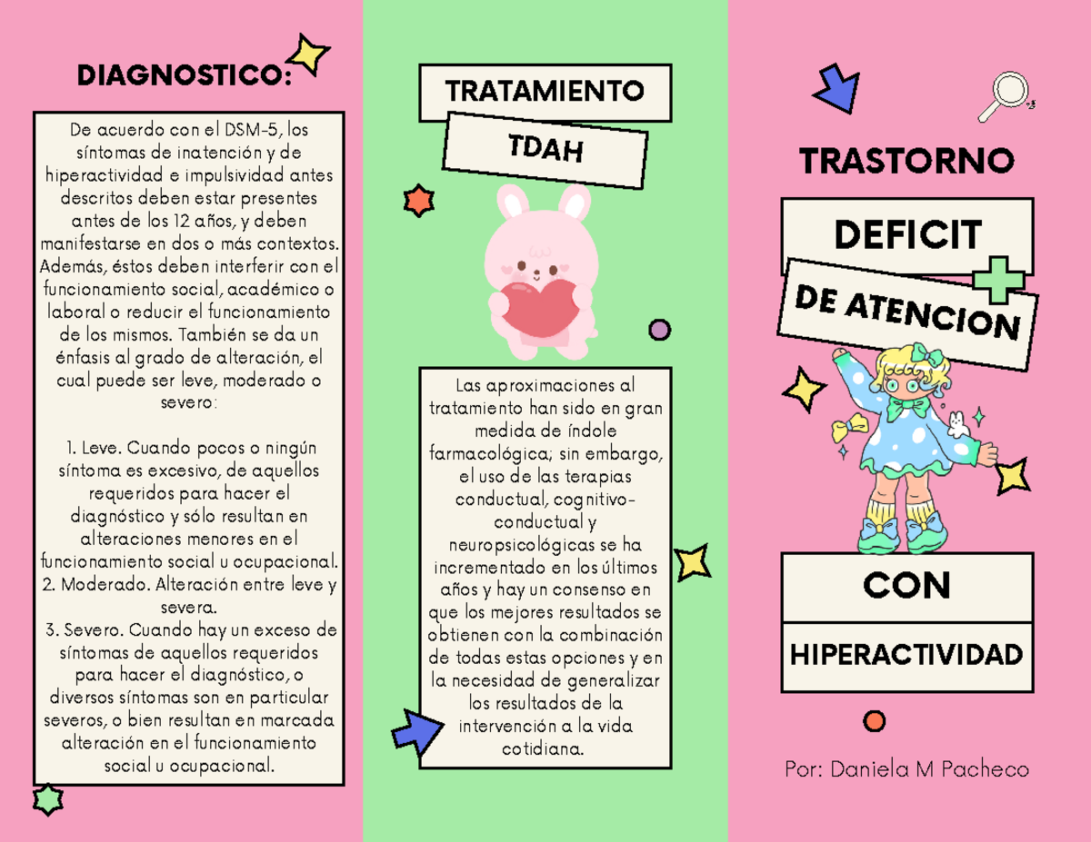 Estudio sobre el Trastorno por Déficit de Atención (TDAH) - Studocu