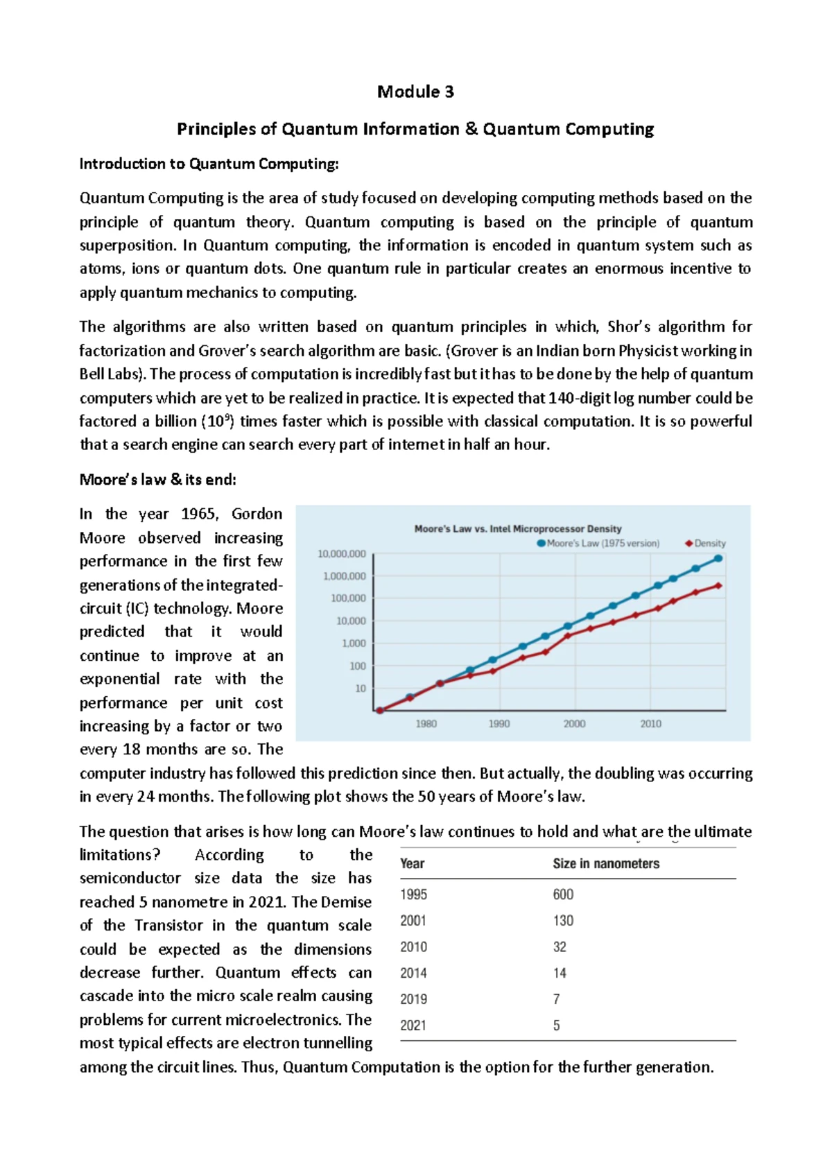 ECS - Module 4: Electrical Properties of Materials and Applications ...