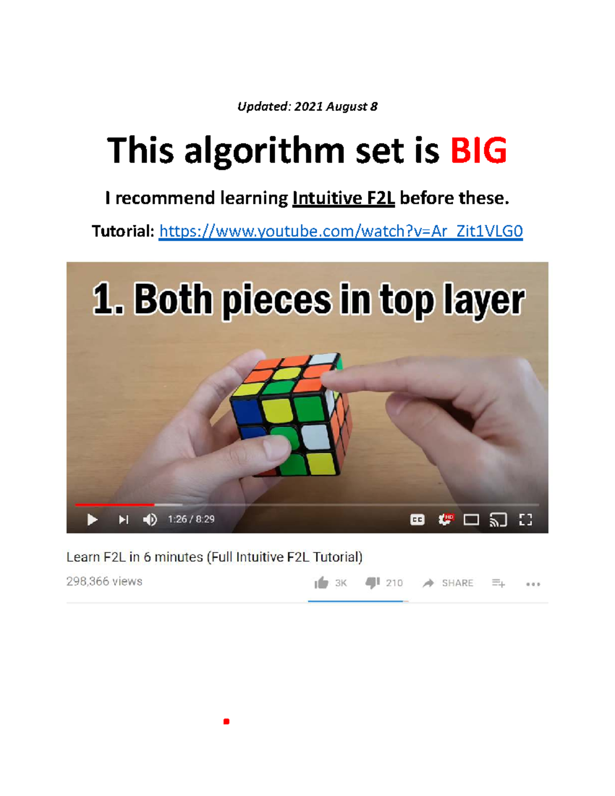 Best F2L Algorithms - pretty good - Updated: 2021 August 8 This ...