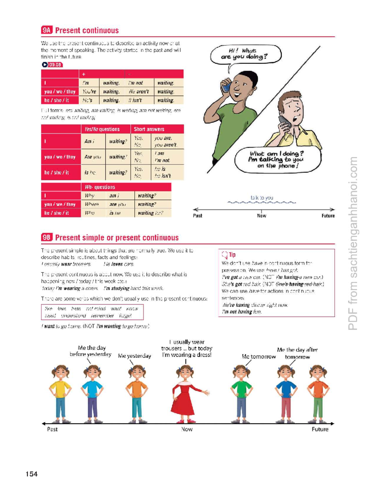 9A & 9B Present Continuous vs. Present Simple Grammar Notes - Studocu