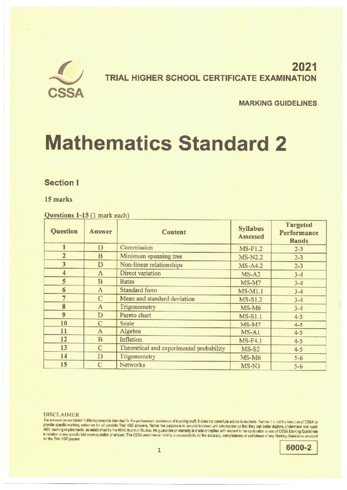 CSSA Mathematics Standard 2 Trial HSC Exam Marking Guidelines - Studocu