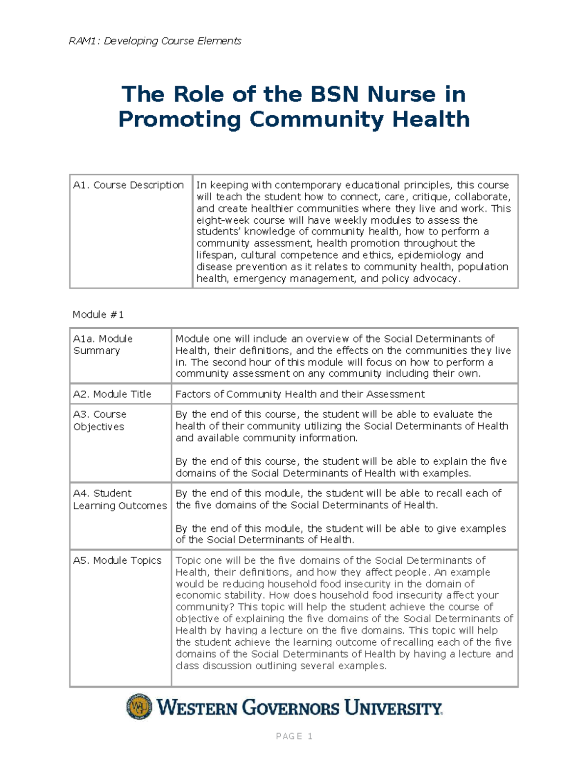 C920: The Role of BSN Nurses in Community Health Promotion - Studocu