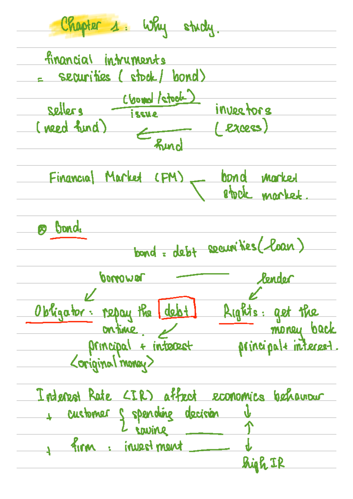 Monetary Theory: Understanding Financial Instruments and Markets (FM ...
