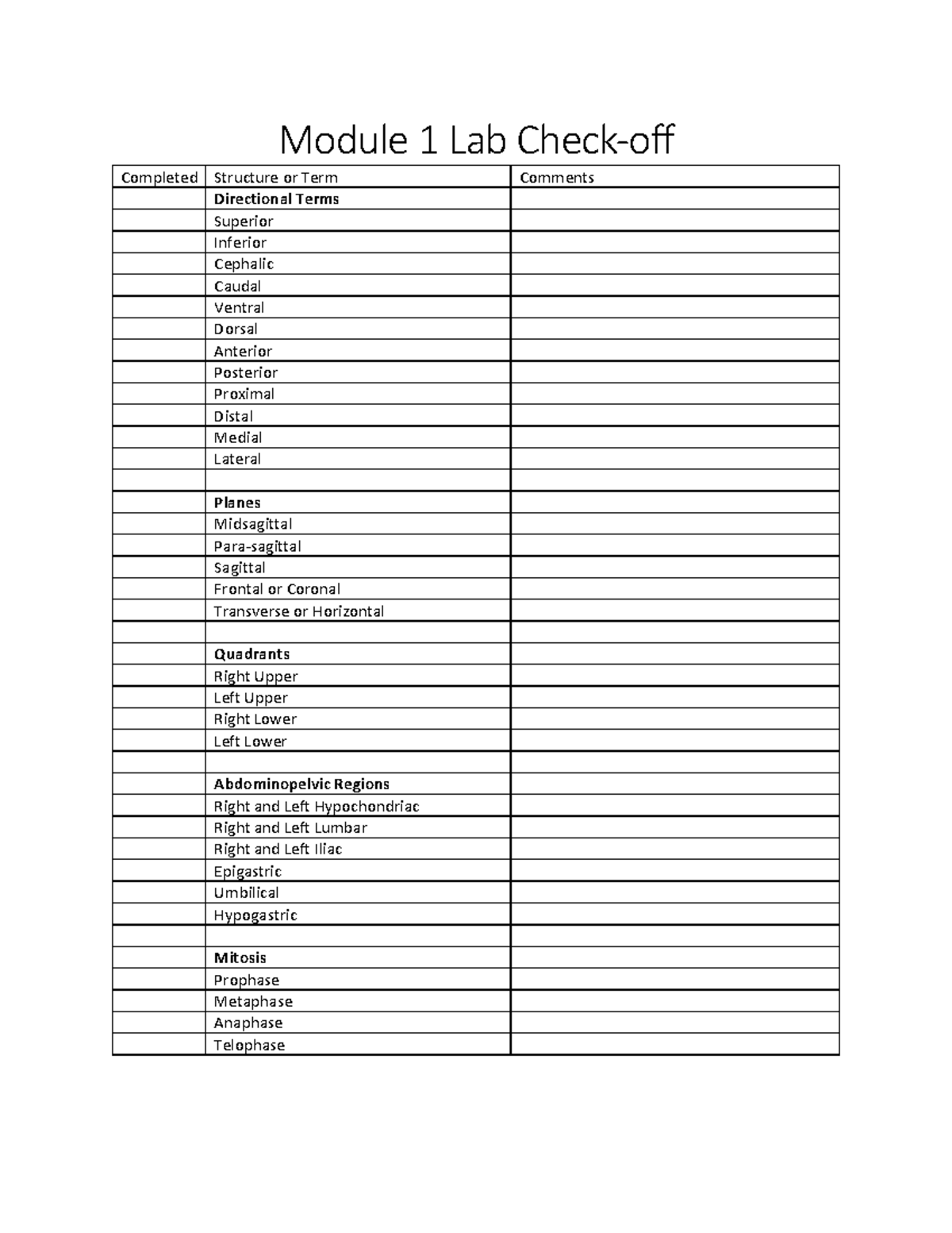 Course Code: ENG101 Final Exam Study Guide for Literary Analysis ...