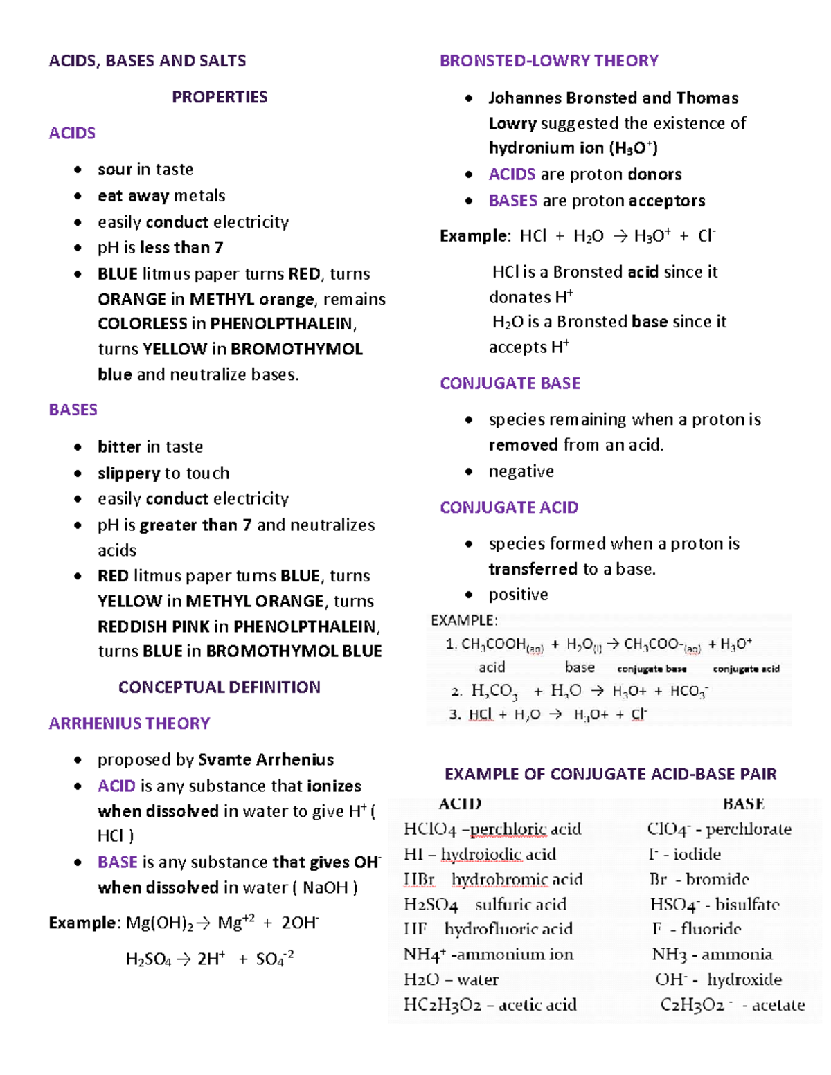 ACIDS, BASES & SALTS: Properties & Theories Review (CHEM 101) - Studocu