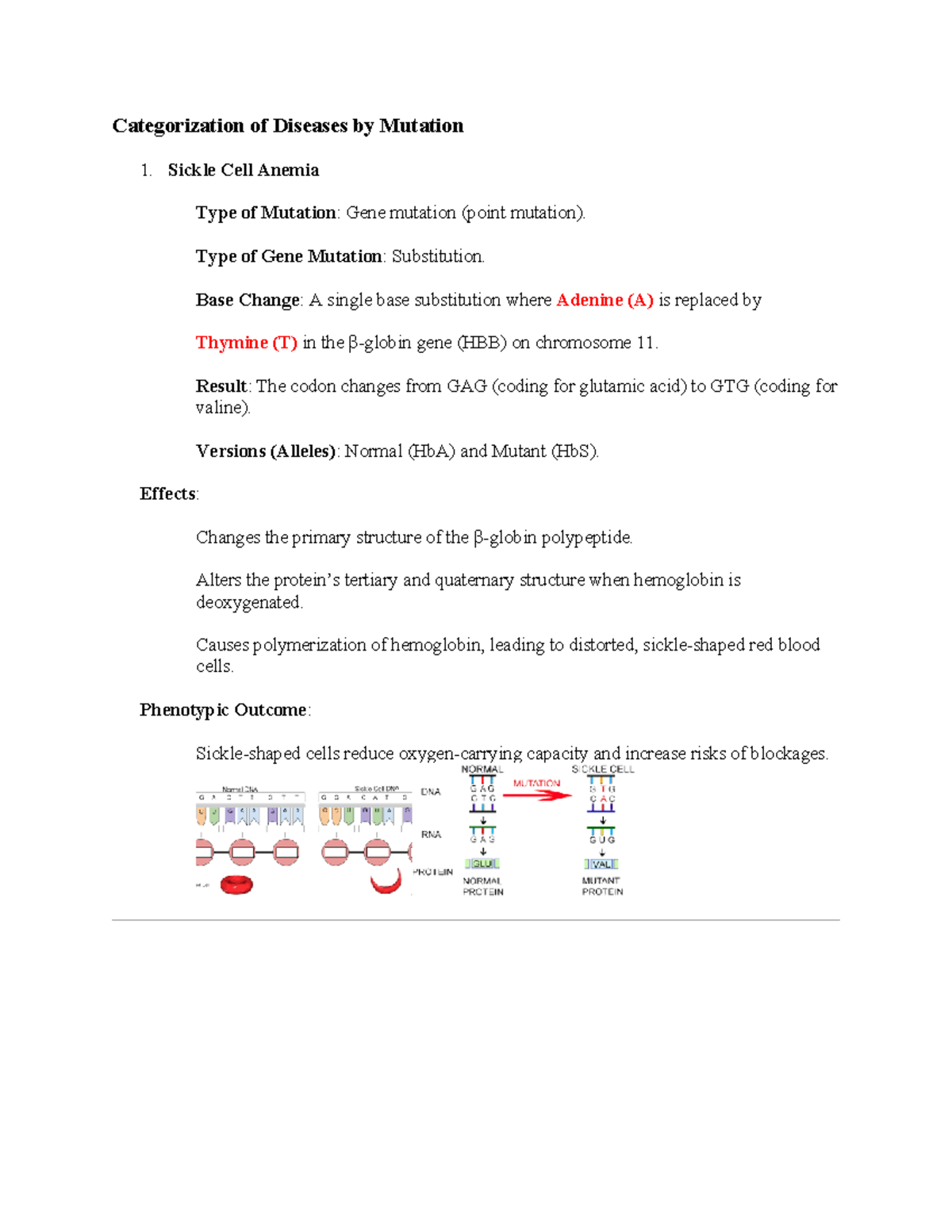 Mutations and Their Effects on Diseases: Sickle Cell Anemia, PKU, CF ...