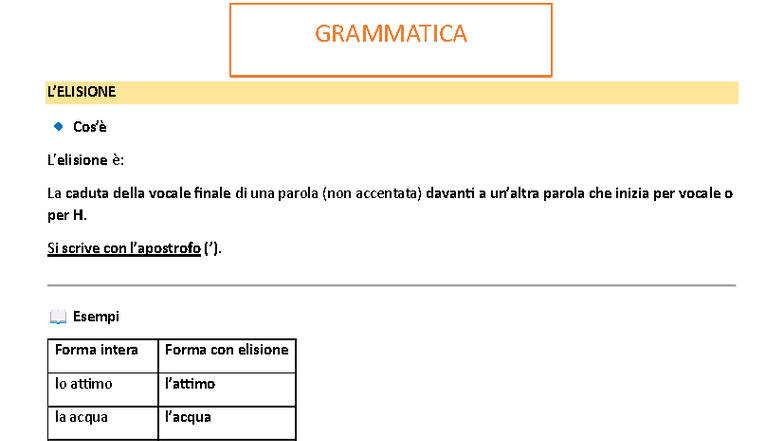 L'Elisione e Troncamento: Regole e Esempi di Grammatica - Studocu