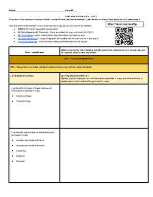 3.2 PPT - Student Led Notes - 3 The Cultural Landscape Objective and ...