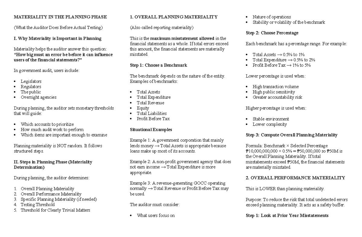 Materiality in the Planning Phase: Key Concepts and Steps - Studocu
