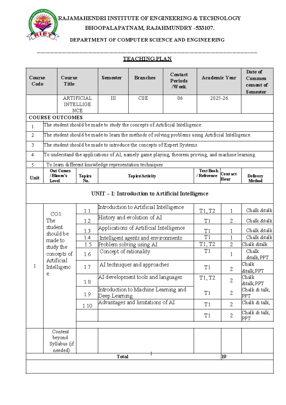 AI Lesson Plan CSE 06 - Final Exam Outline and Course Outcomes - Studocu