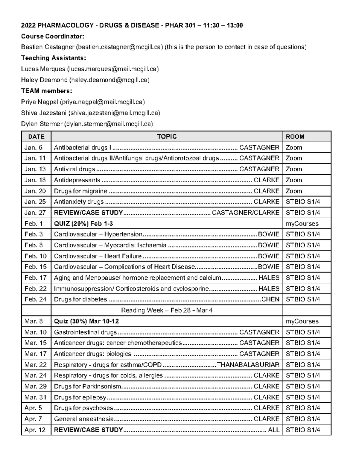 PHAR 301 Outline for 2022 Pharmacology Course and Assessment Details ...