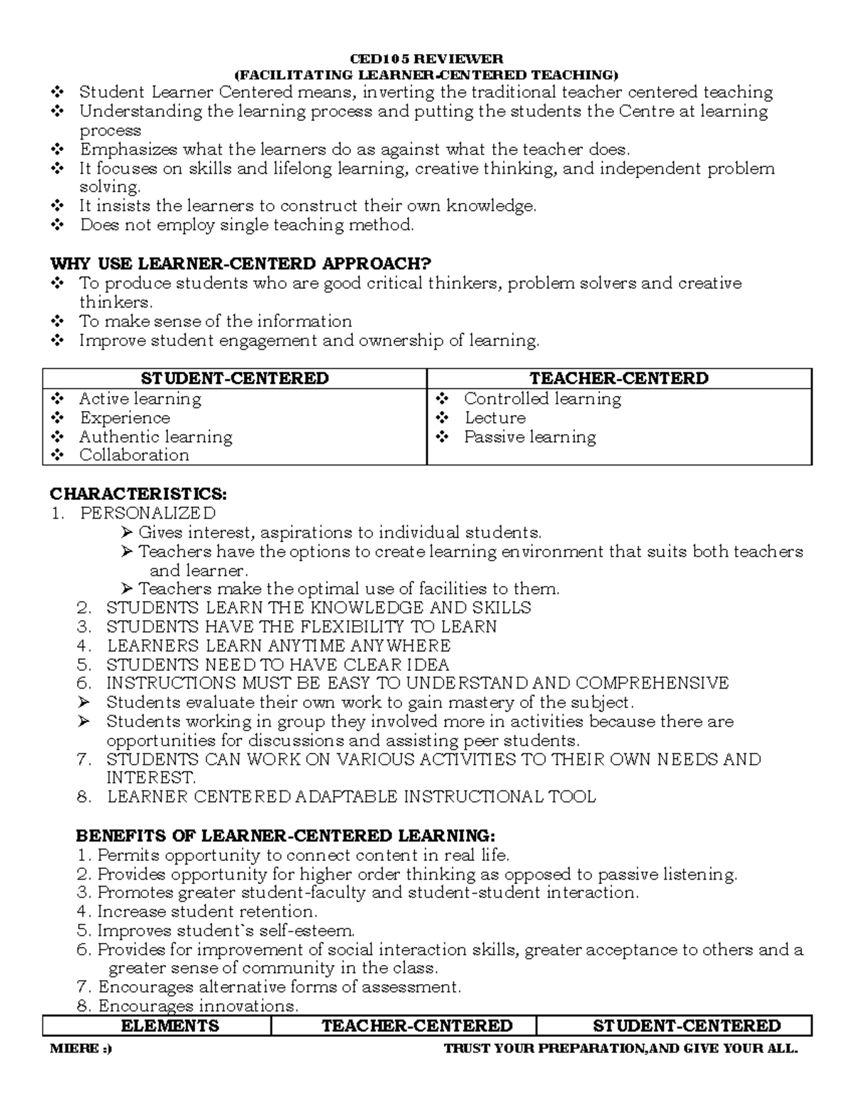 CED105 - Prelim- Reviewer on Facilitating Learner-Centered Teaching ...