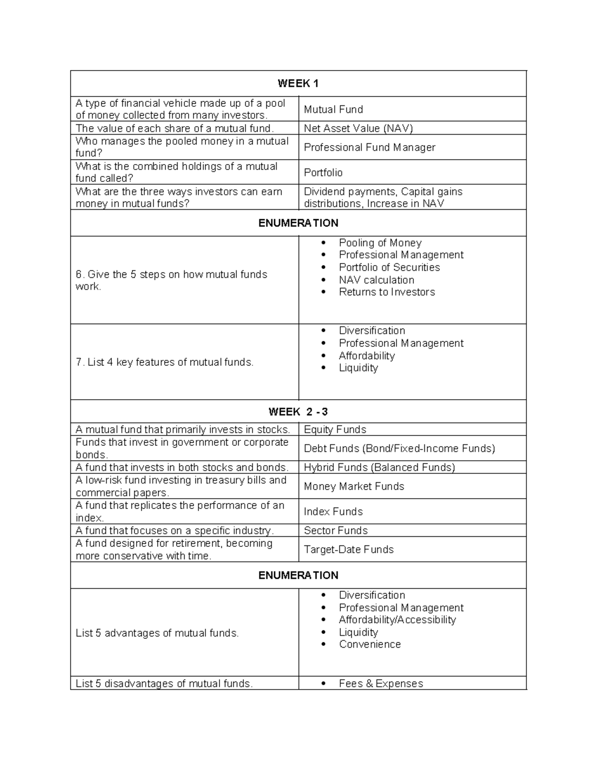 Mutual Fund Overview and Key Concepts - FIN 101 Review - Studocu
