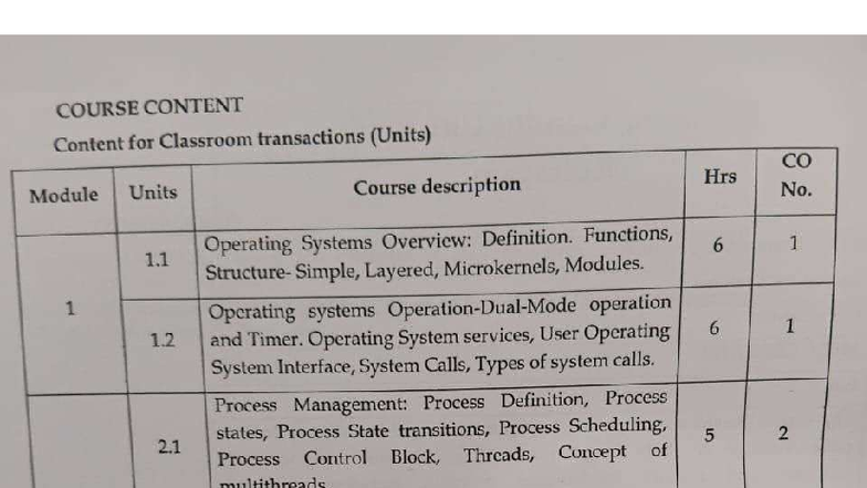OS Course Content Overview: Units & Topics (CO Module) - Studocu