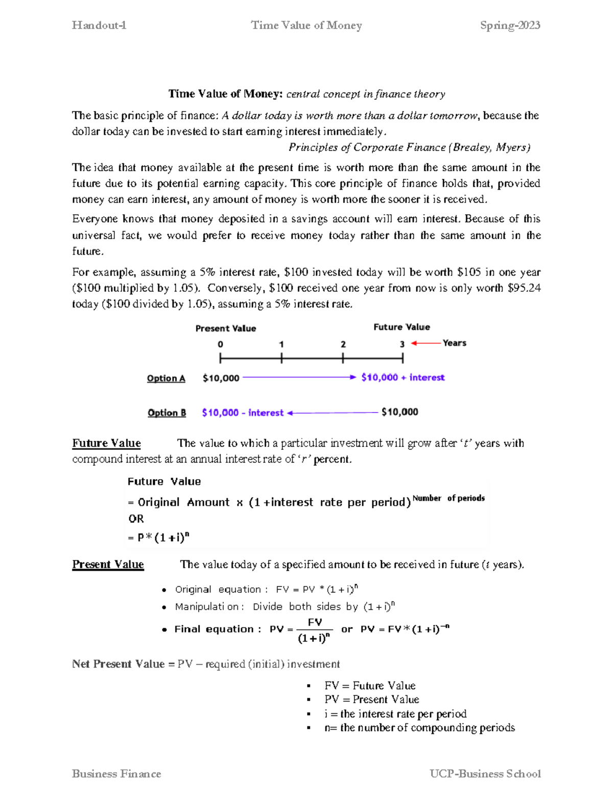 Handout 1: Time Value of Money in Business Finance (UCP) - Studocu