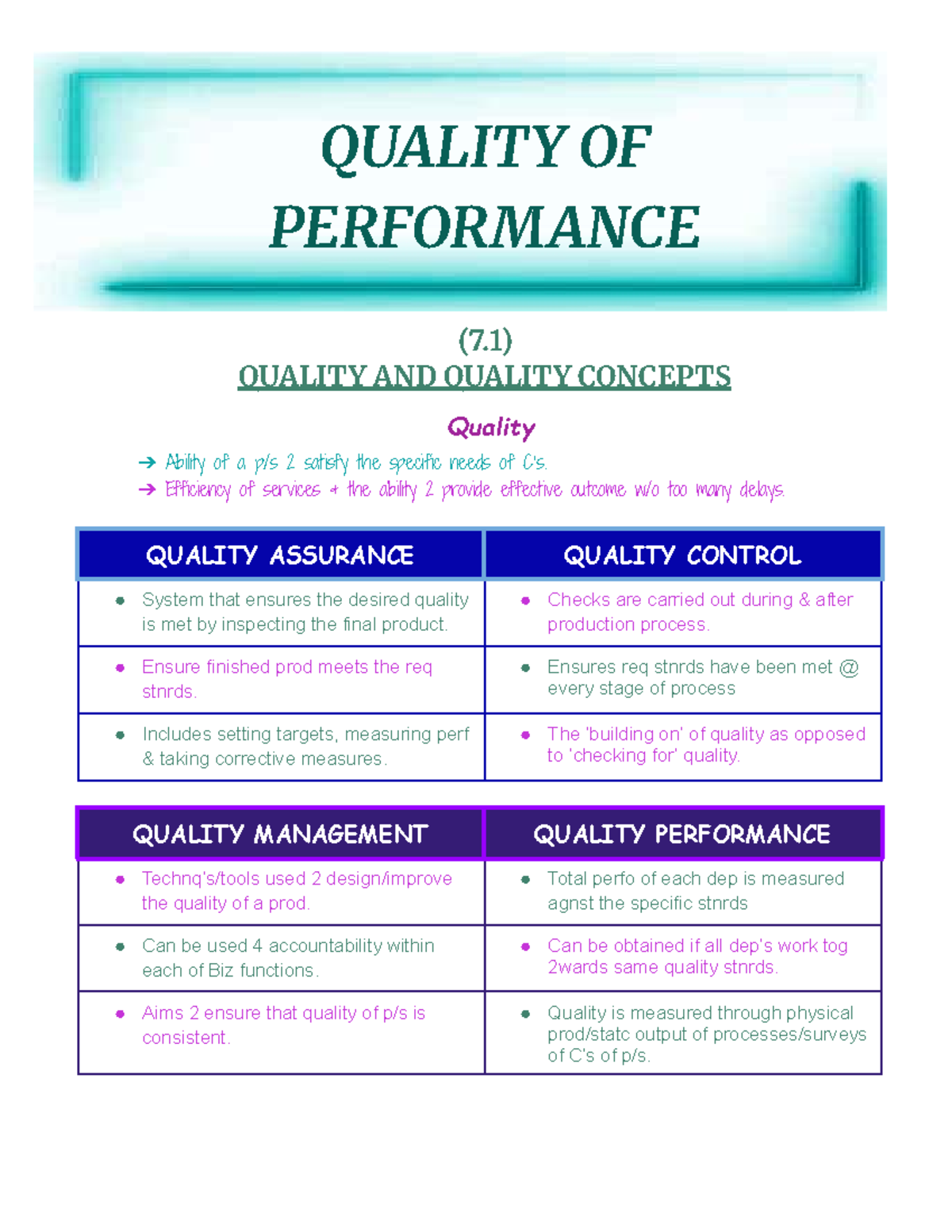 Quality of Performance (7.1): Concepts and Management Strategies - Studocu