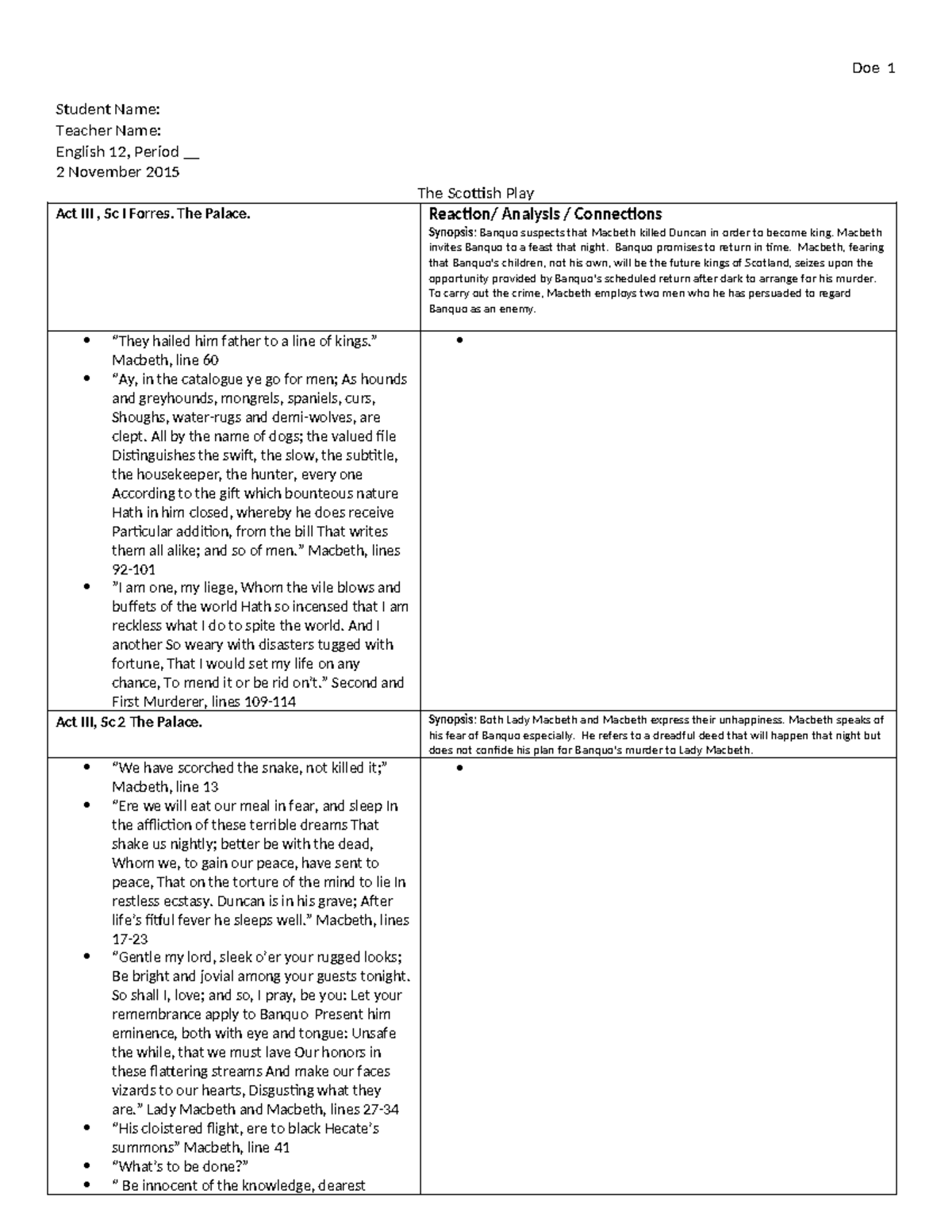 Macbeth Act 3 Analysis & Connections - English 12 Notes - Studocu