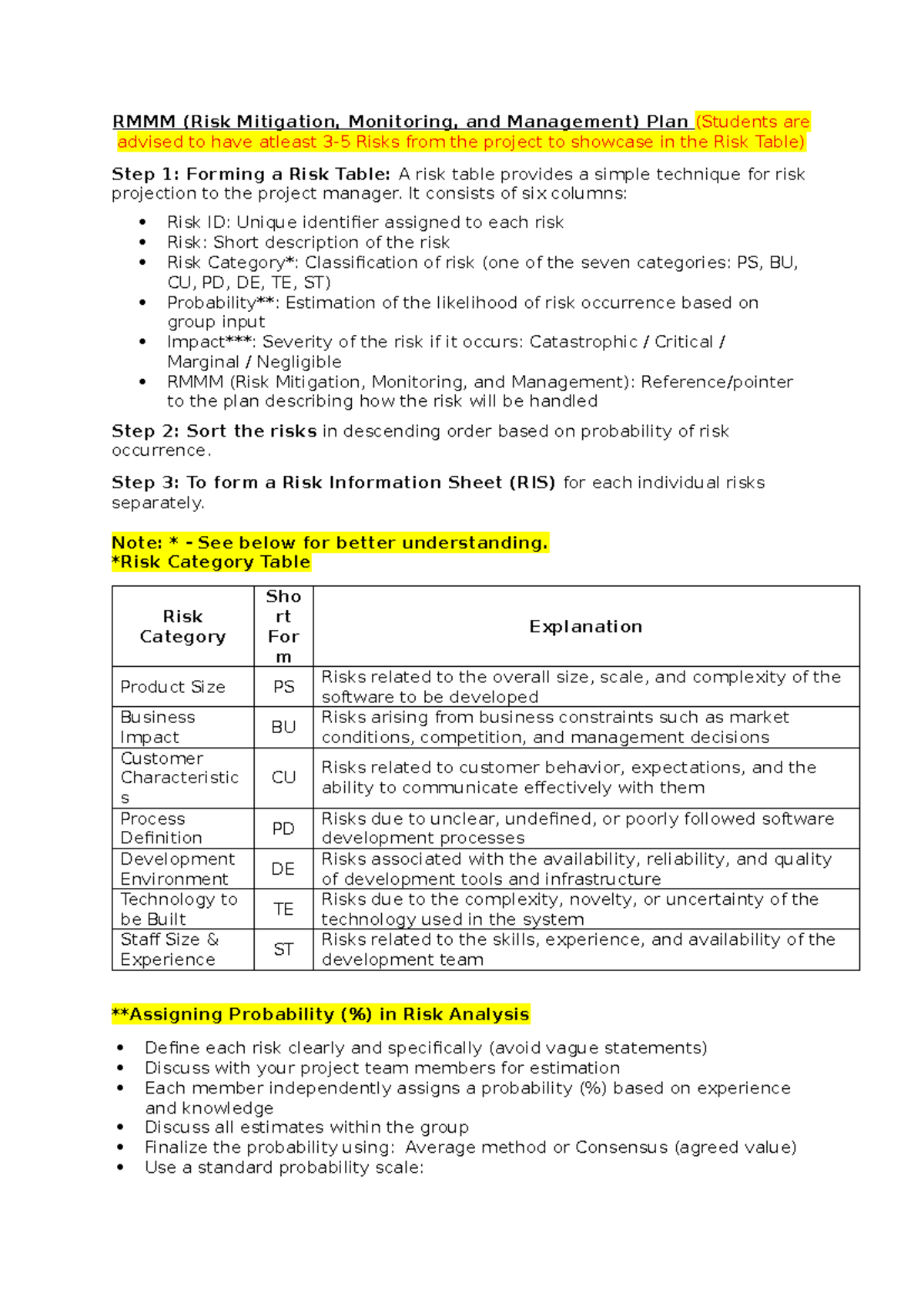 RMMM Plan Template (Risk Mitigation, Monitoring, Management) - Studocu