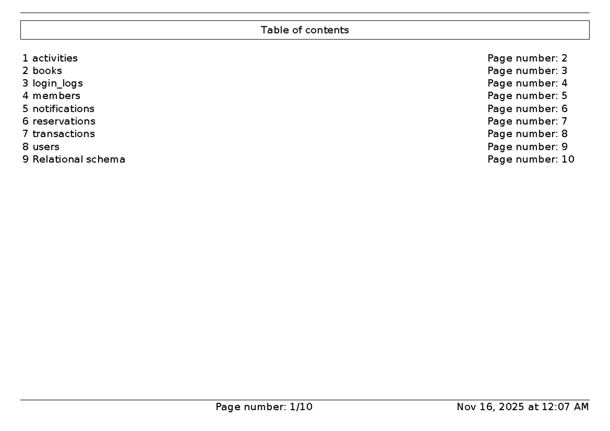 Database Schema Overview for Course Code: DB101 - Studocu