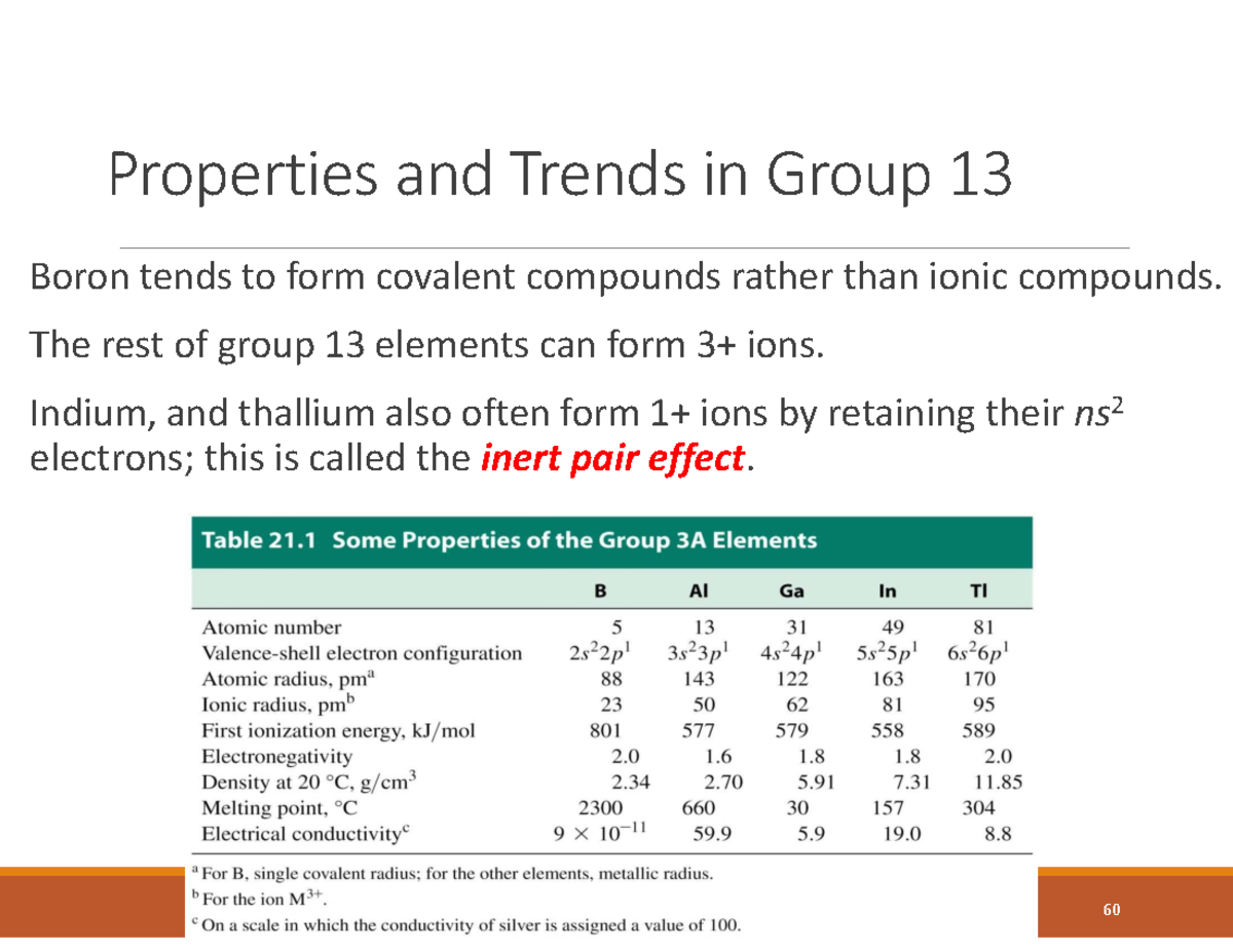 CHEM2341 Group 13 Elements: Properties and Trends in Compounds - Studocu
