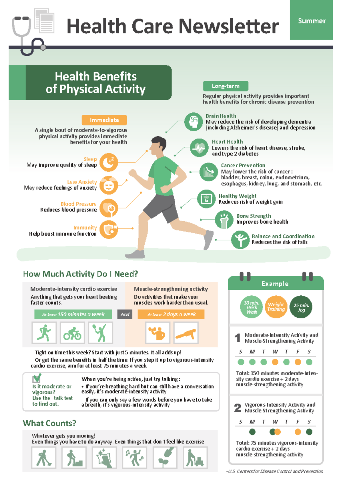 Health Care Newsletter: Benefits of Physical Activity - Studocu