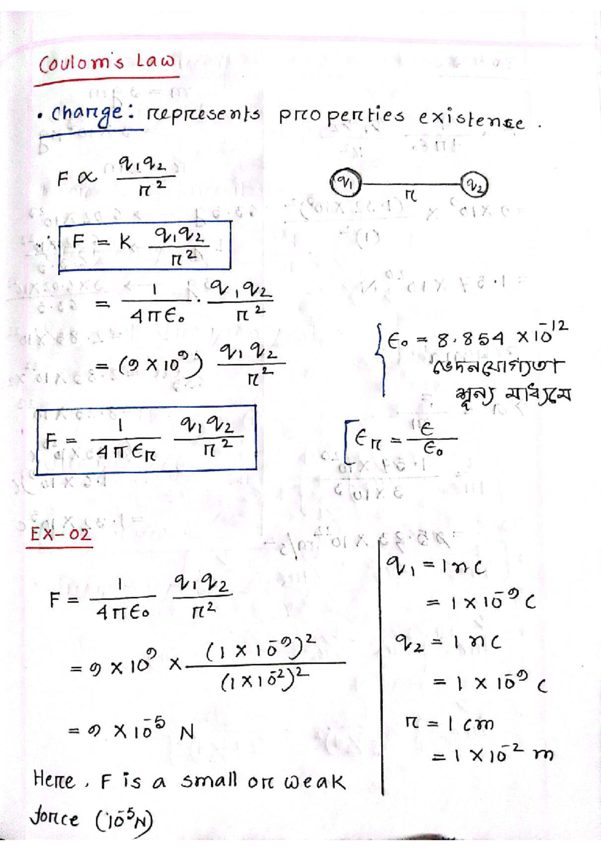 Physics final topic - Good - Coulom's Law charge: represents properties ...