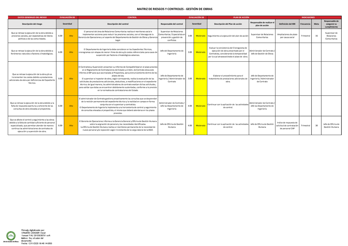 MATRIZ DE RIESGOS Y CONTROLES EN GESTIÓN DE OBRAS - DATOS GENERALES ...