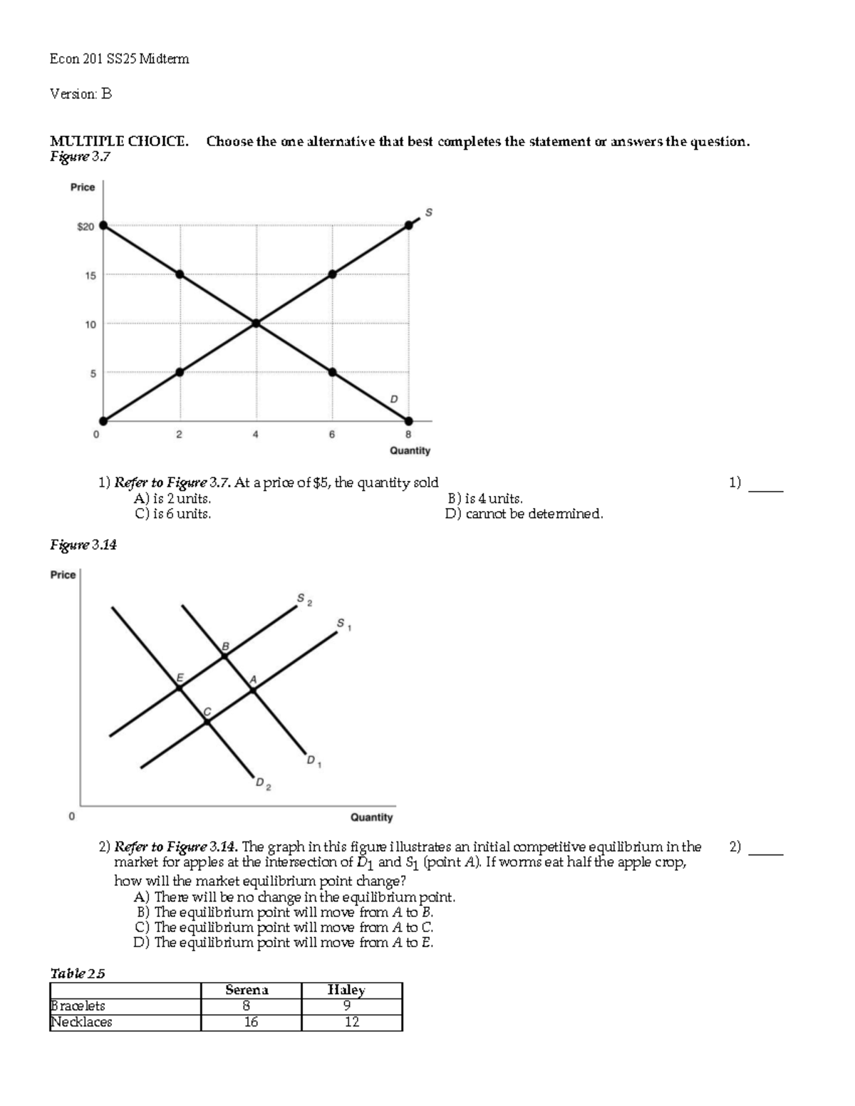 Econ 201 SS25 Midterm B Answer Key and Explanations - Studocu