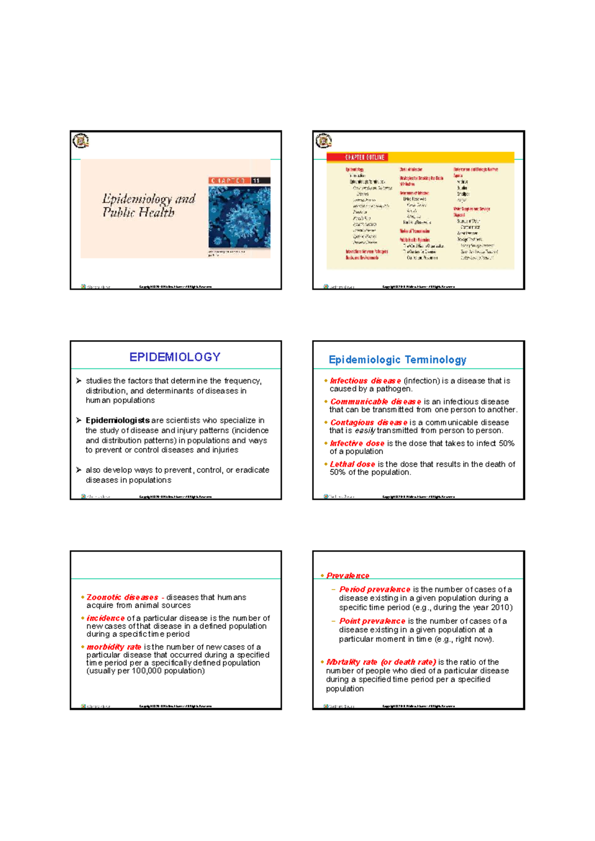 Chapter 11: Epidemiology and Public Health Overview - Studocu