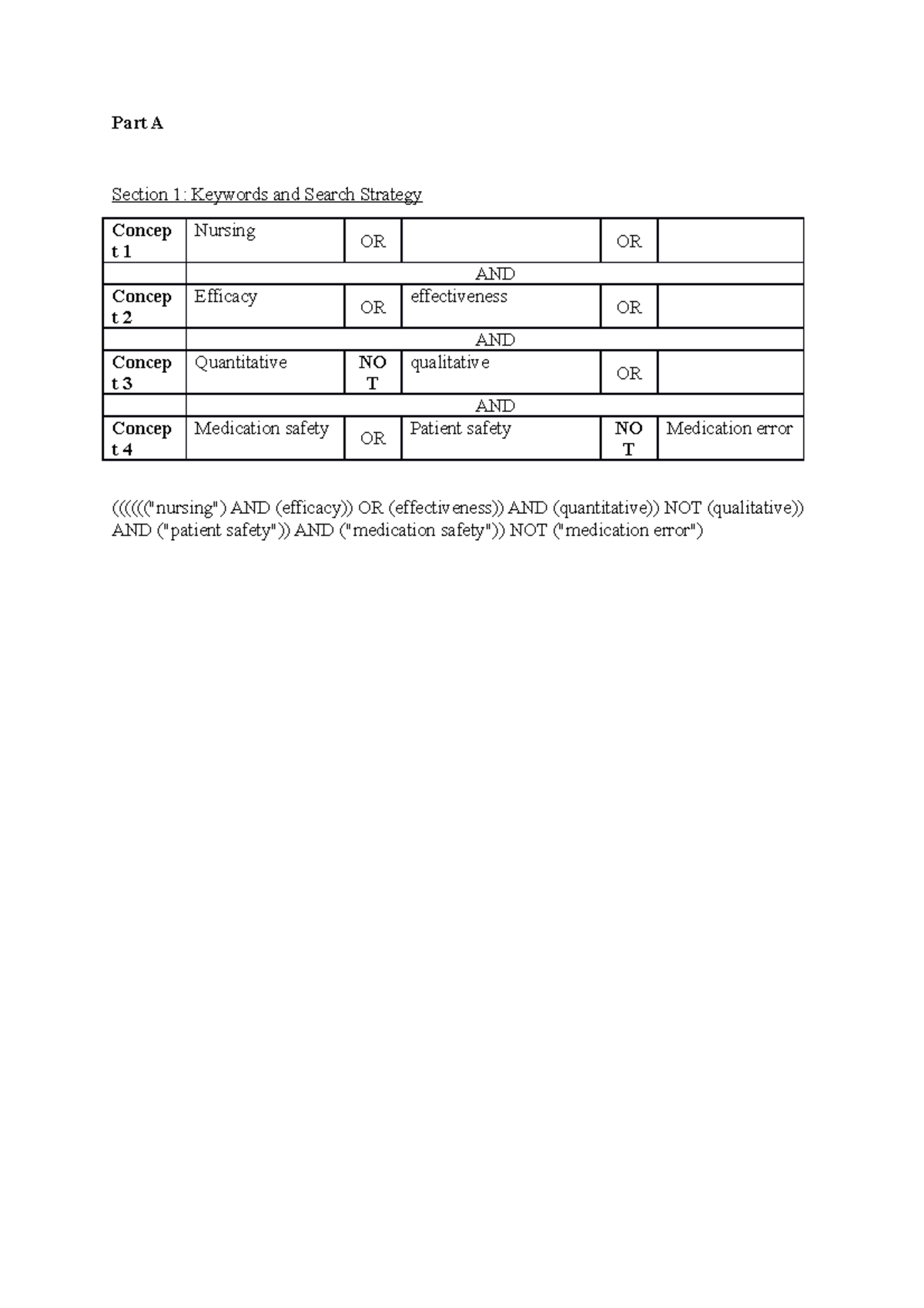 Assessment 1 - PRISMA Guide for Nursing Efficacy and Safety - Studocu
