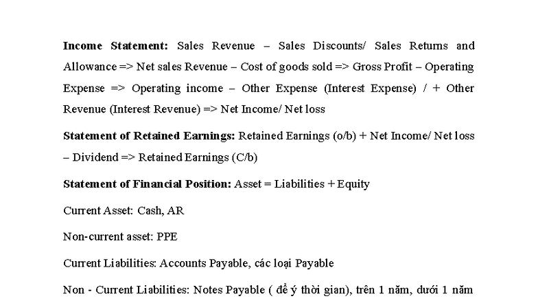 Income-Statement - blebleblu - Income Statement: Sales Revenue – Sales ...