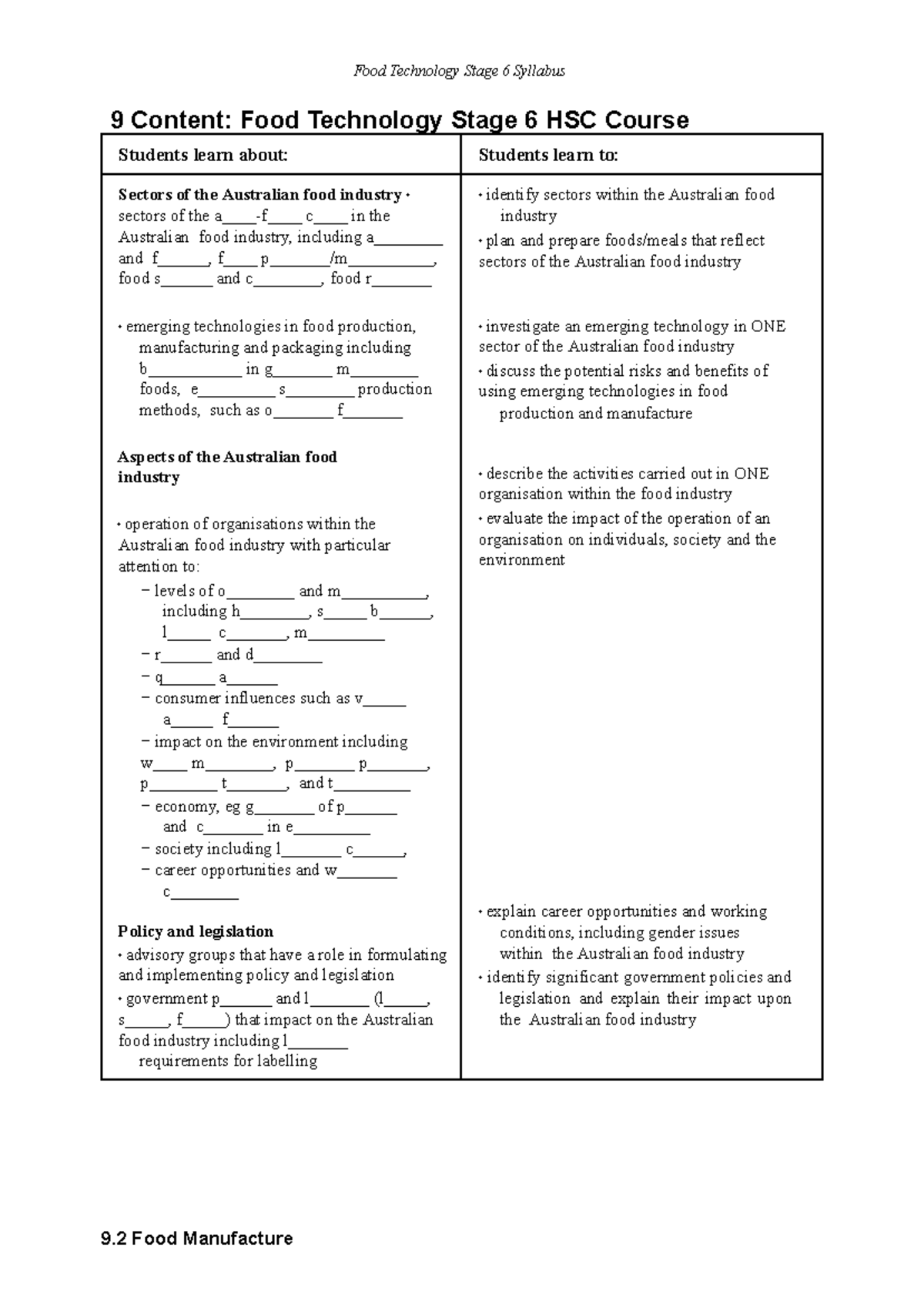 Food Technology Stage 6 Syllabus Overview and Key Concepts - Studocu
