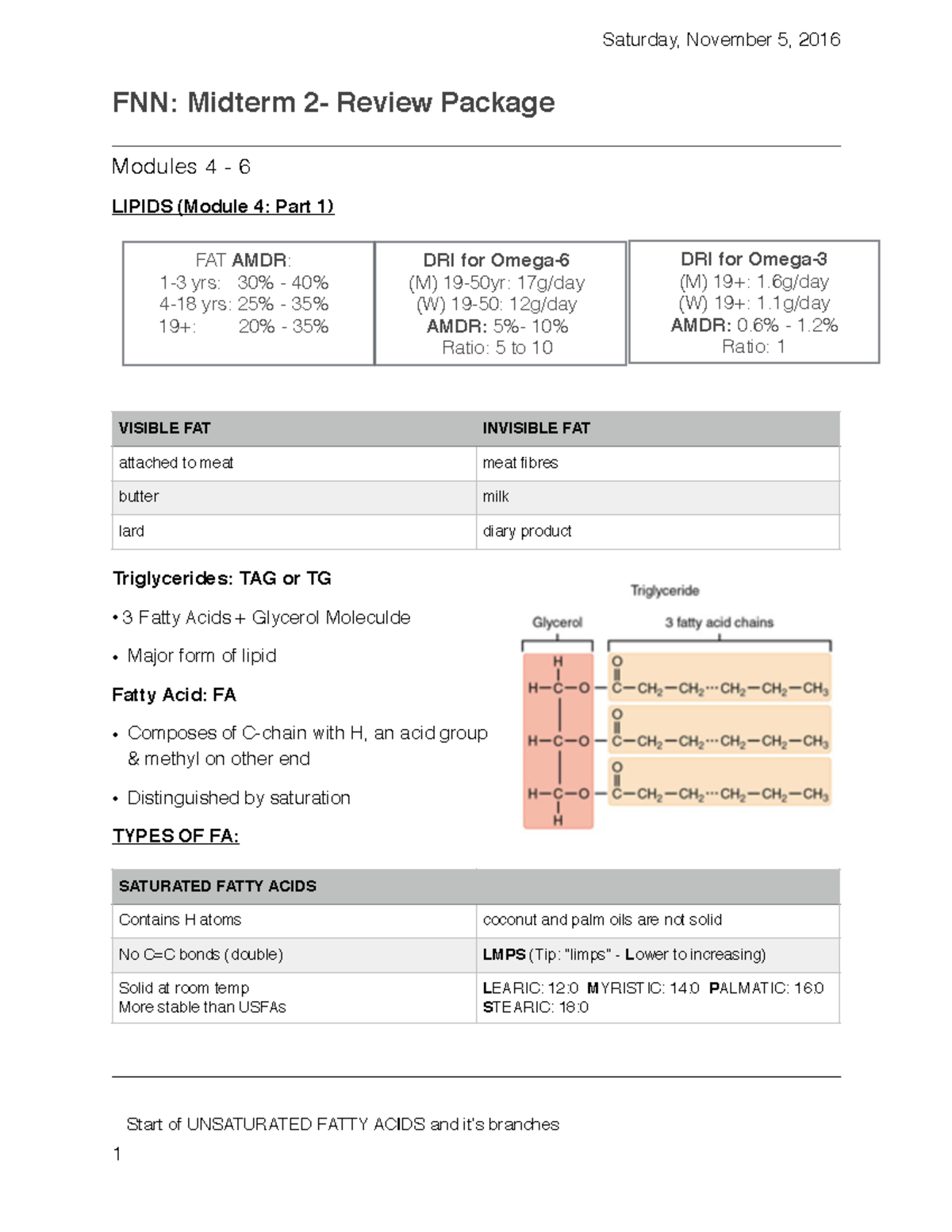 FNN Midterm 2 Review Package: Lipids, Proteins & Nutrient Functions ...