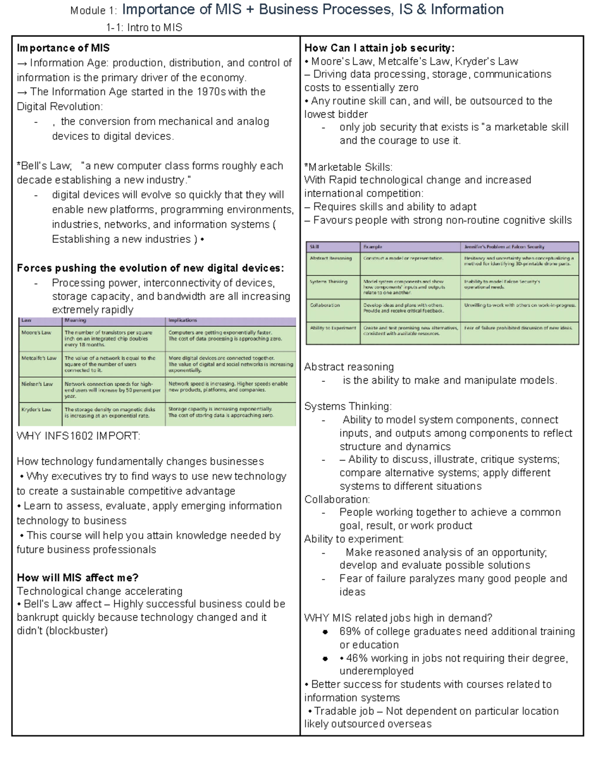 Module 1 Importance of MIS + Business Processes, IS & Information ...