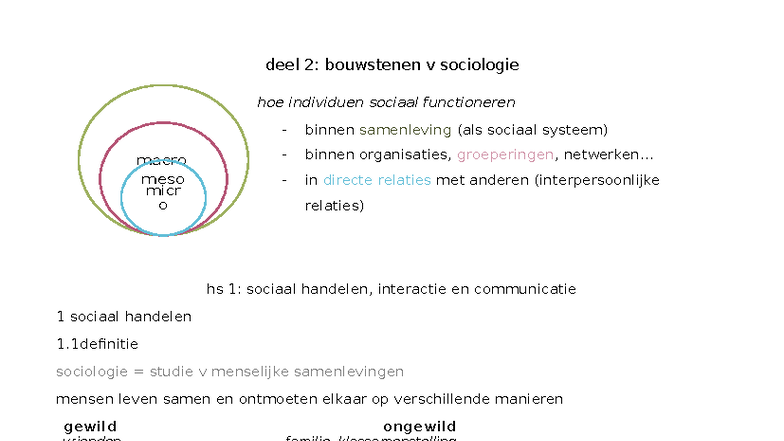 Sociologie Deel 2: Bouwstenen van Sociaal Functioneren en Interactie ...
