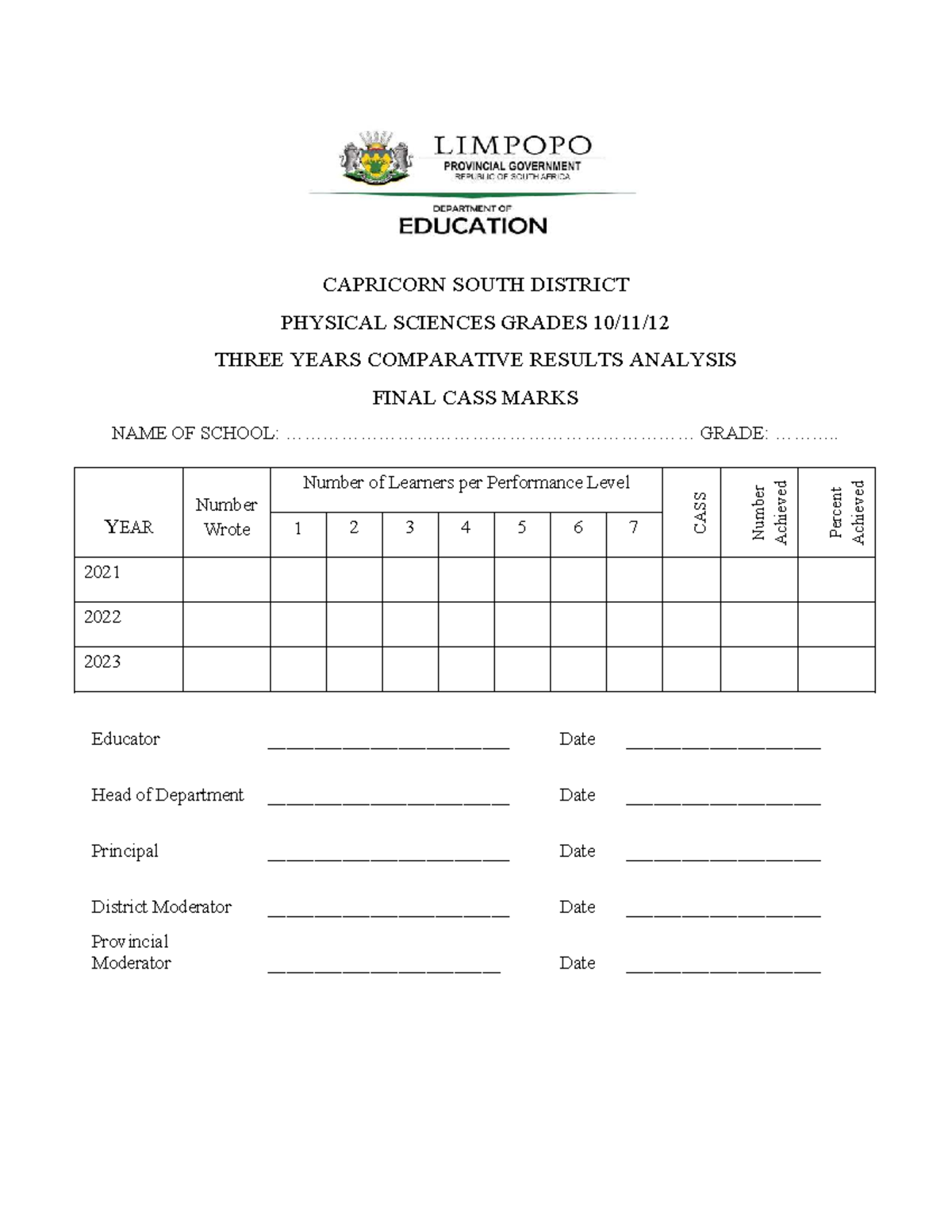 2024 Grade 10-12 Comparative Results Analysis - CAPRICORN SOUTH ...