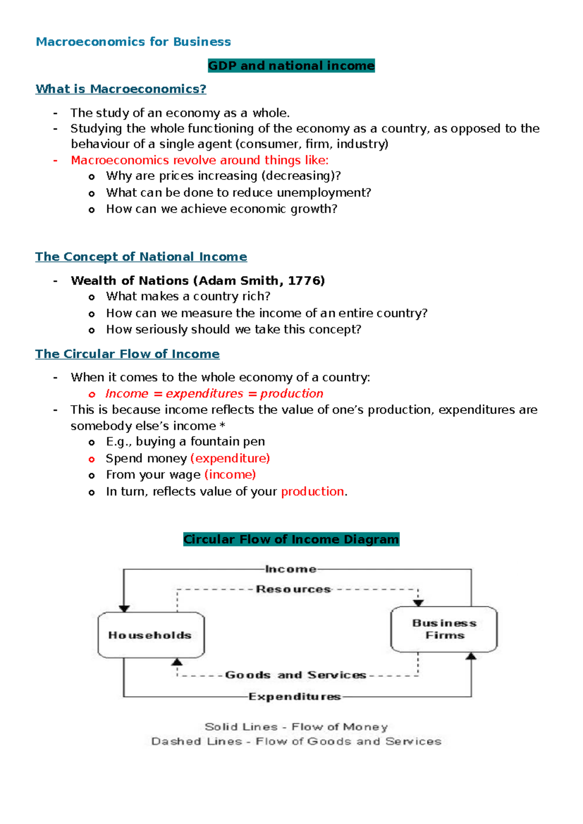 Macroeconomics EC204M: GDP, National Income, and Economic Concepts ...