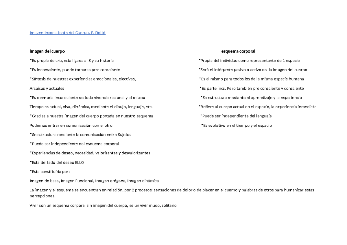 Imagen Inconsciente del Cuerpo: Análisis y Reflexiones - Studocu