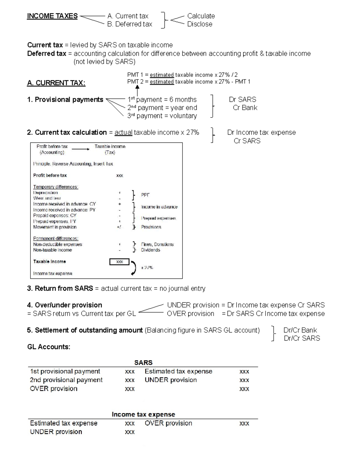 Chapter 8: Overview of Current and Deferred Income Taxes - Studocu