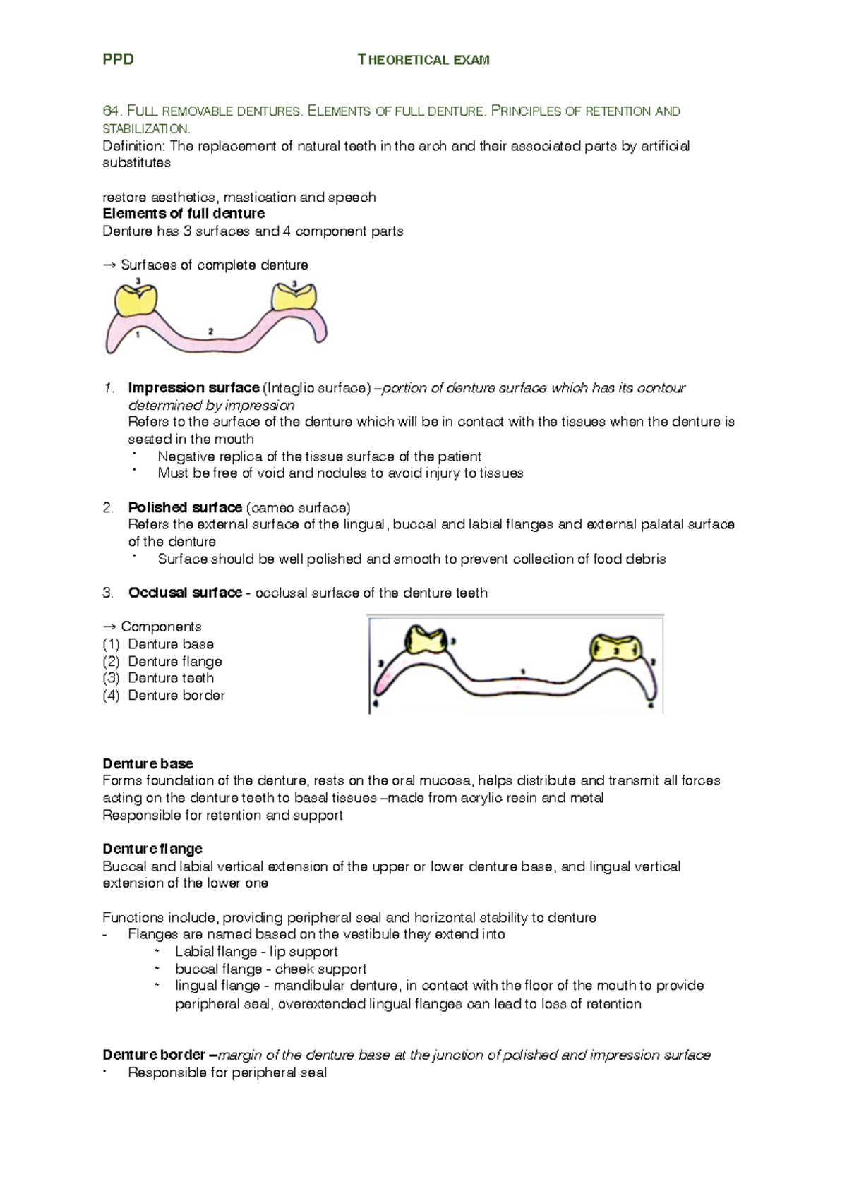 PPD Essays | Full Removable Dentures: Topics 64-66 Overview - Studocu