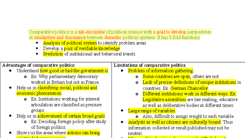 Comparative Politics: Analyzing Political Systems and Trends (Paper-2 ...