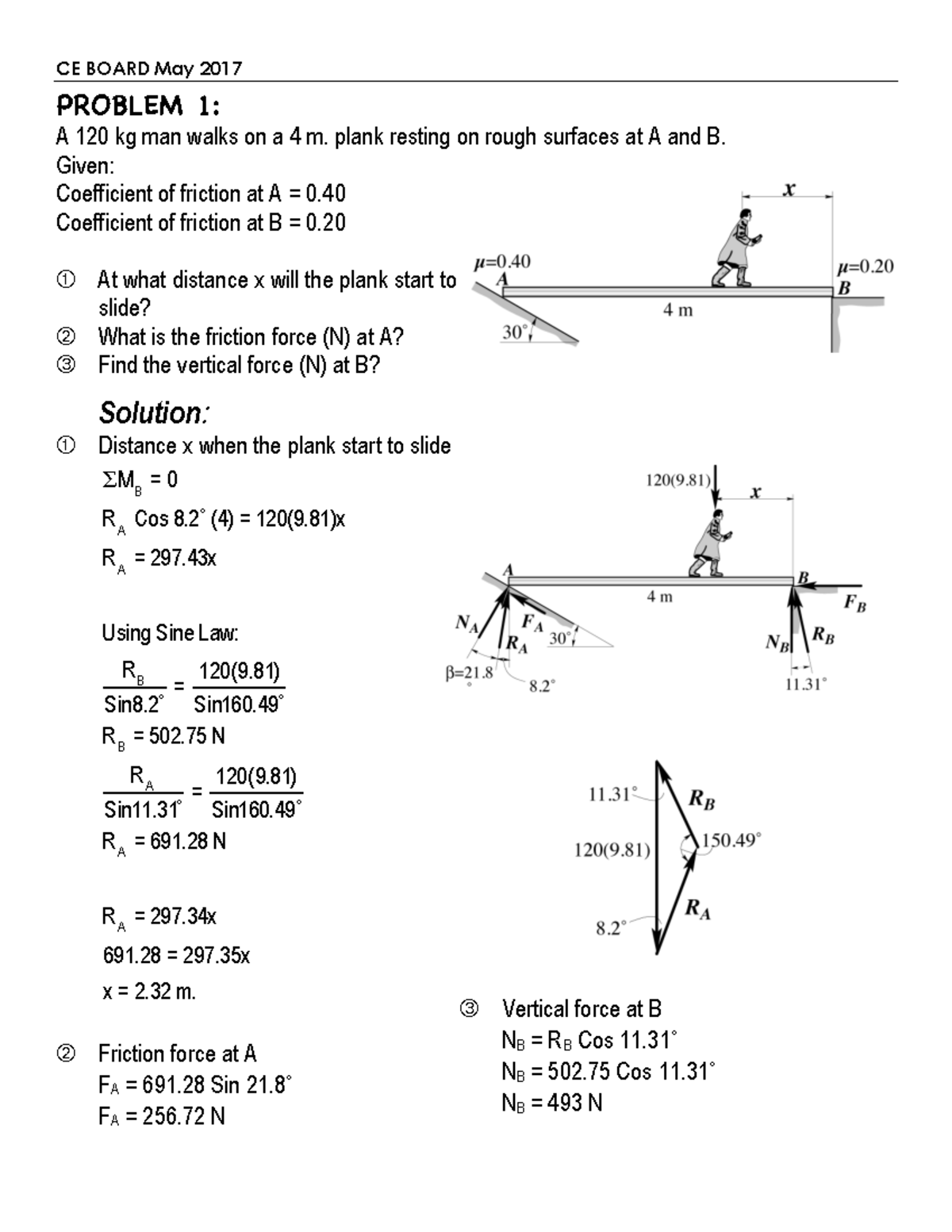 Structural Engineering CE 2017 - Board Exam Practice Problems - Studocu