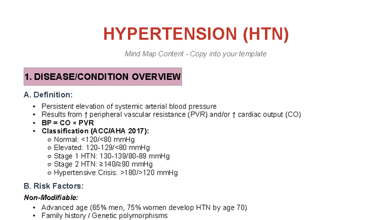 HTN Mind Map: Comprehensive Overview and Key Insights - Studocu