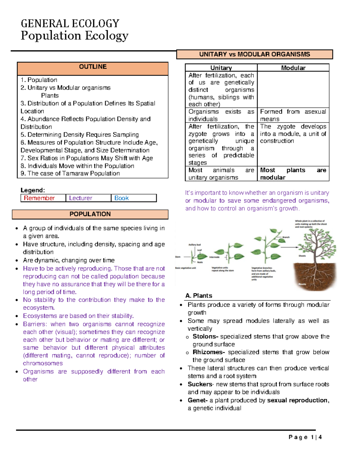 Bio426 Lecture 8: Notes on Population Ecology and Dynamics - Studocu