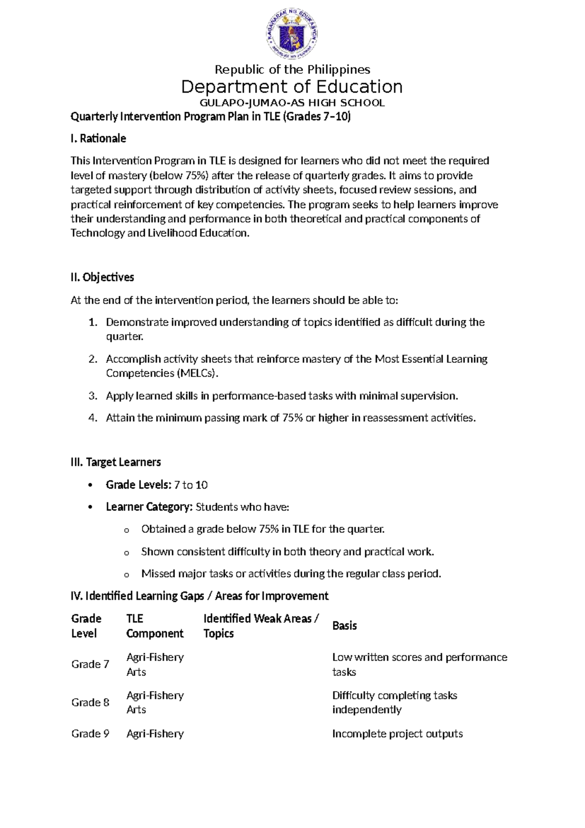 Quarterly Intervention Program Plan in TLE for Grades 7-10 - Studocu