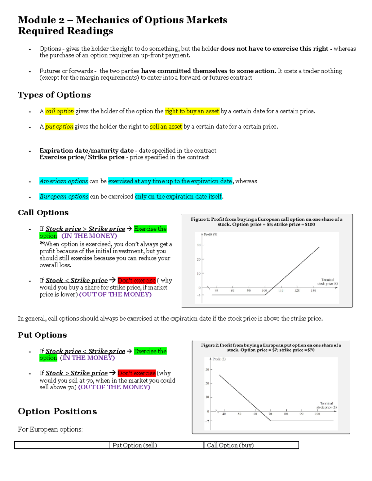 Mechanics of Option Markets - Lecture Notes - Module 2 – Mechanics of ...